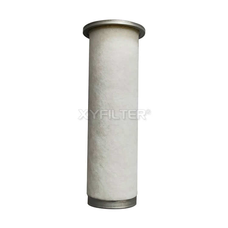 Air compressor oil separator filter element 1513005800 Repla