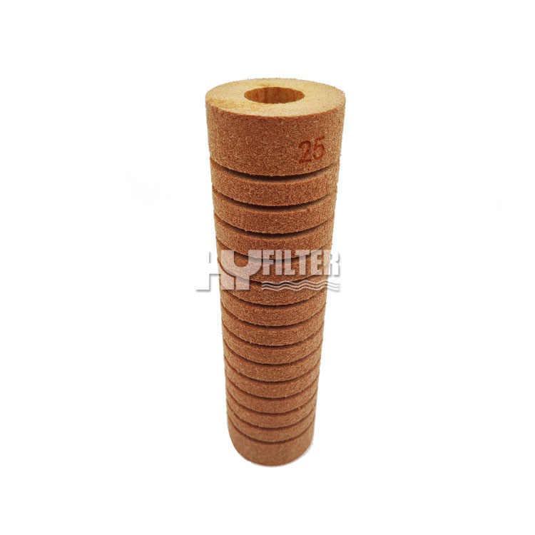 Resin Bonded filter cartridge