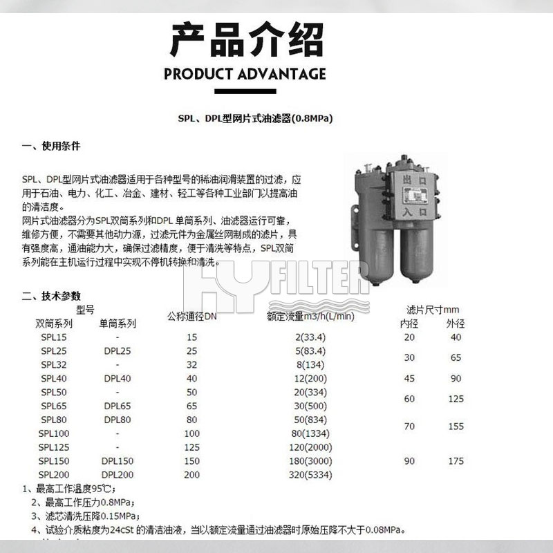 SPL-125-Duplex-Filter-Cartridge-03.jpg