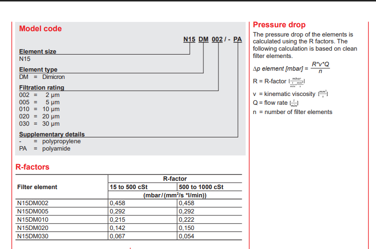 Replace HYDAC N15DM002 1251590 hydraulic filter element(图1) image.png