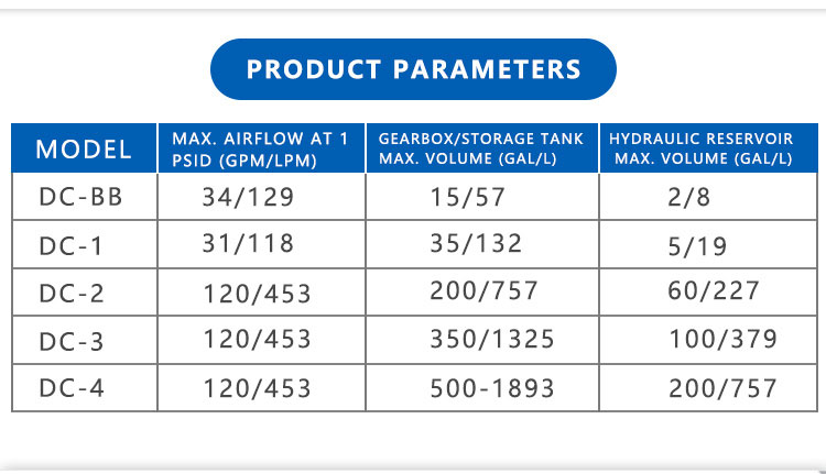 Air filter desiccant breather filter DC-BB/DC-2(图1)