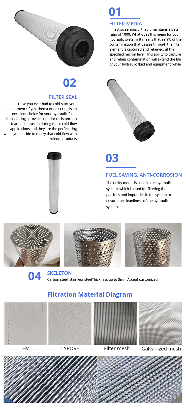 027417 hydraulic oil filter element high quality glass fiber return oil filter element(图1)